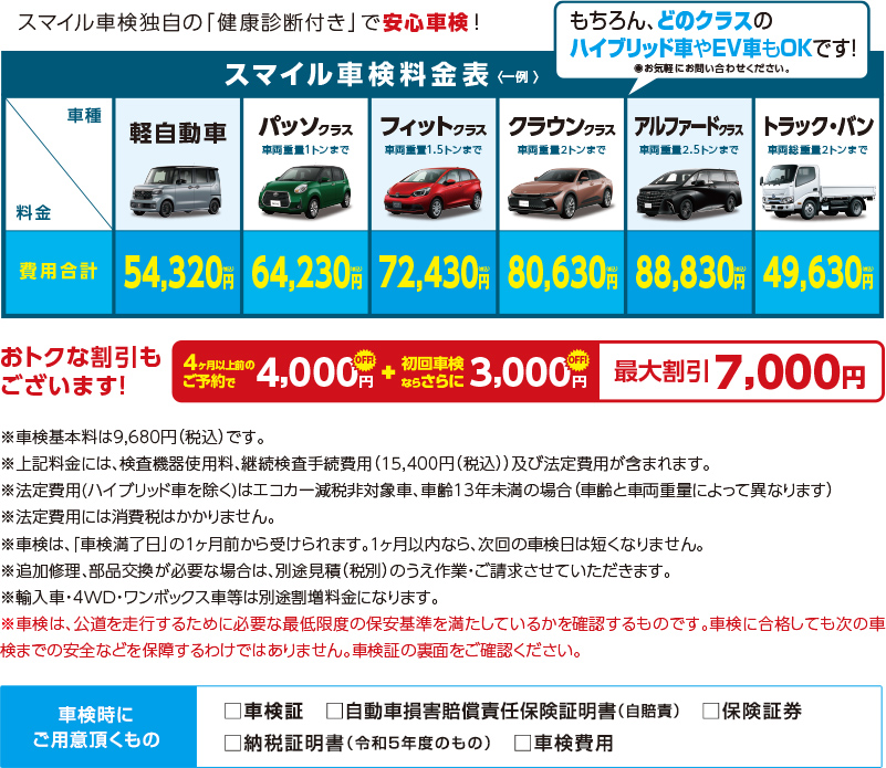 スマイル車検料金表